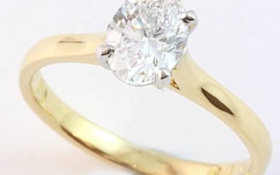 120036 : Two Tone Oval-cut Solitaire Diamond Engagement Ring